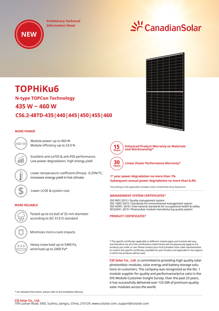Panou fotovoltaic, Canadian Solar 455W, Top HIKU 6 CS6.2 Rama Neagra - SunGrid