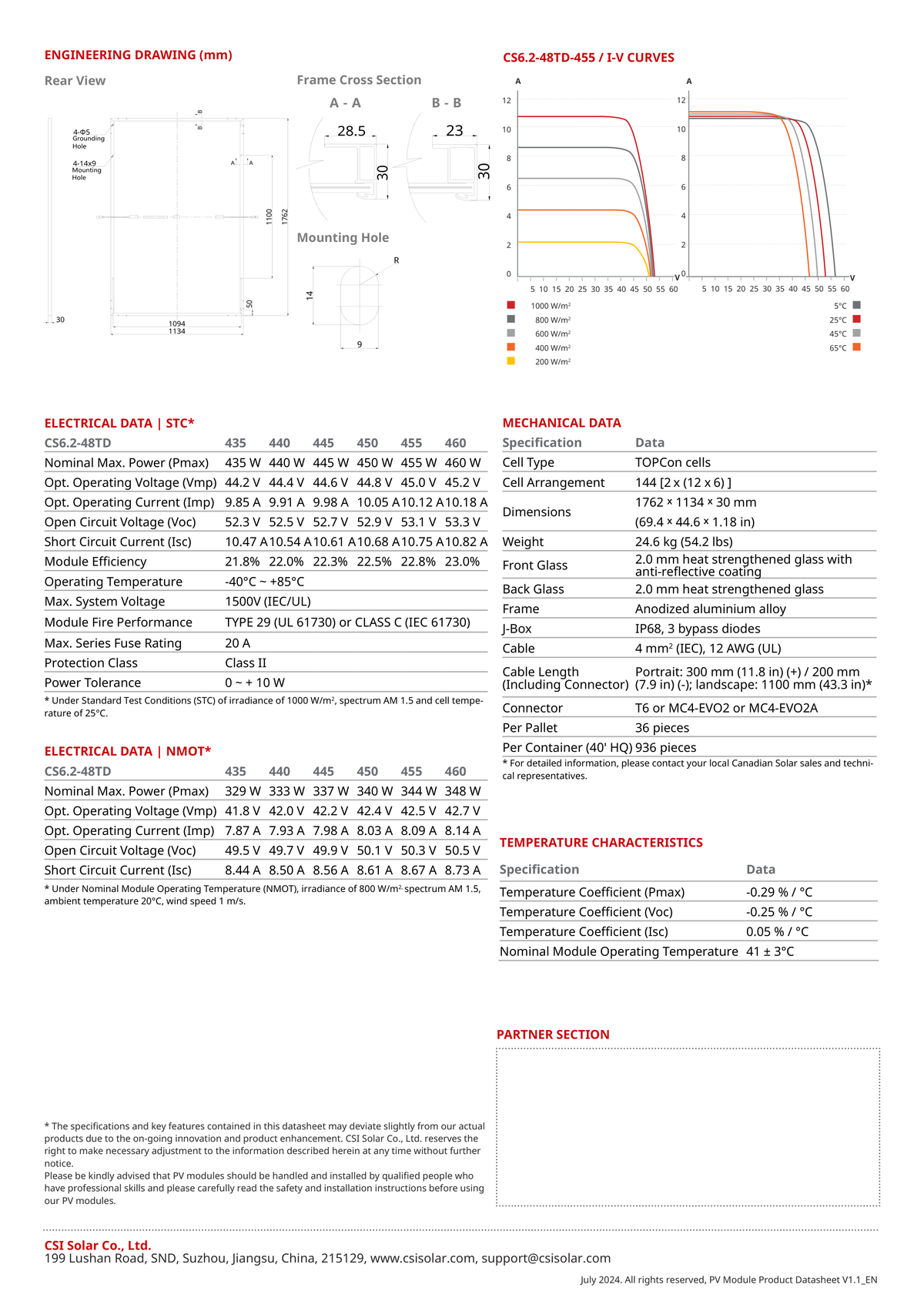Panou fotovoltaic, Canadian Solar 455W, Top HIKU 6 CS6.2 Rama Neagra - SunGrid