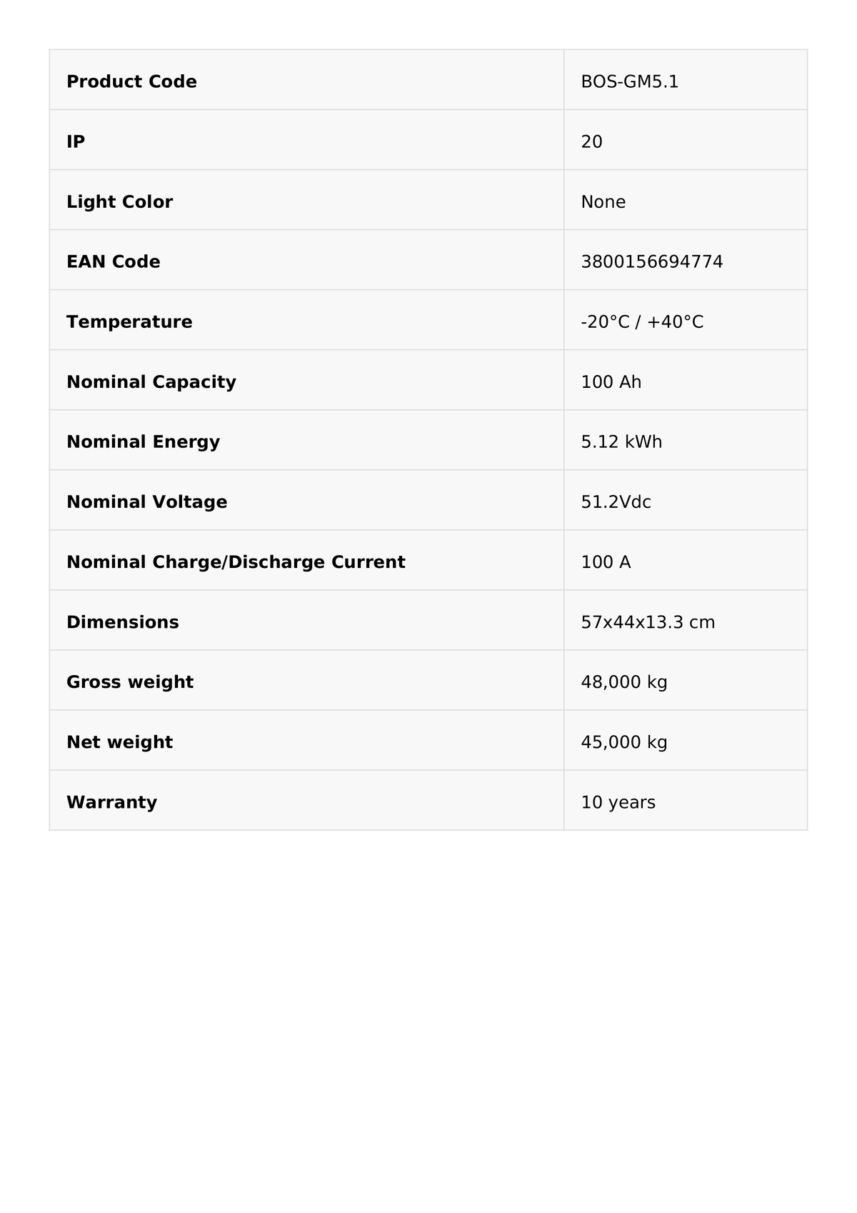 Acumulator LiFePo4 DEYE BOS-G 5.12 kWh High Voltage - SunGrid