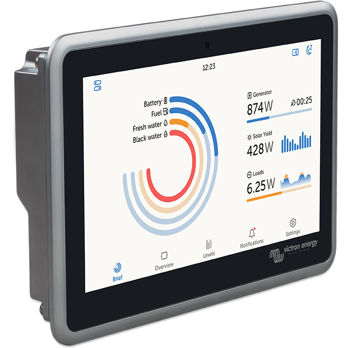 Victron GX IO-Extender 150