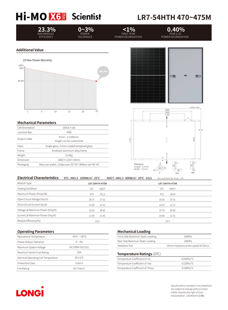Panou fotovoltaic Longi 470W HI-MO X6 MAX - SunGrid