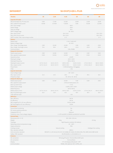 Invertor Solis S6-EH1P6K-L-PLUS-6kW hibrid monofazat 6kW - SunGrid