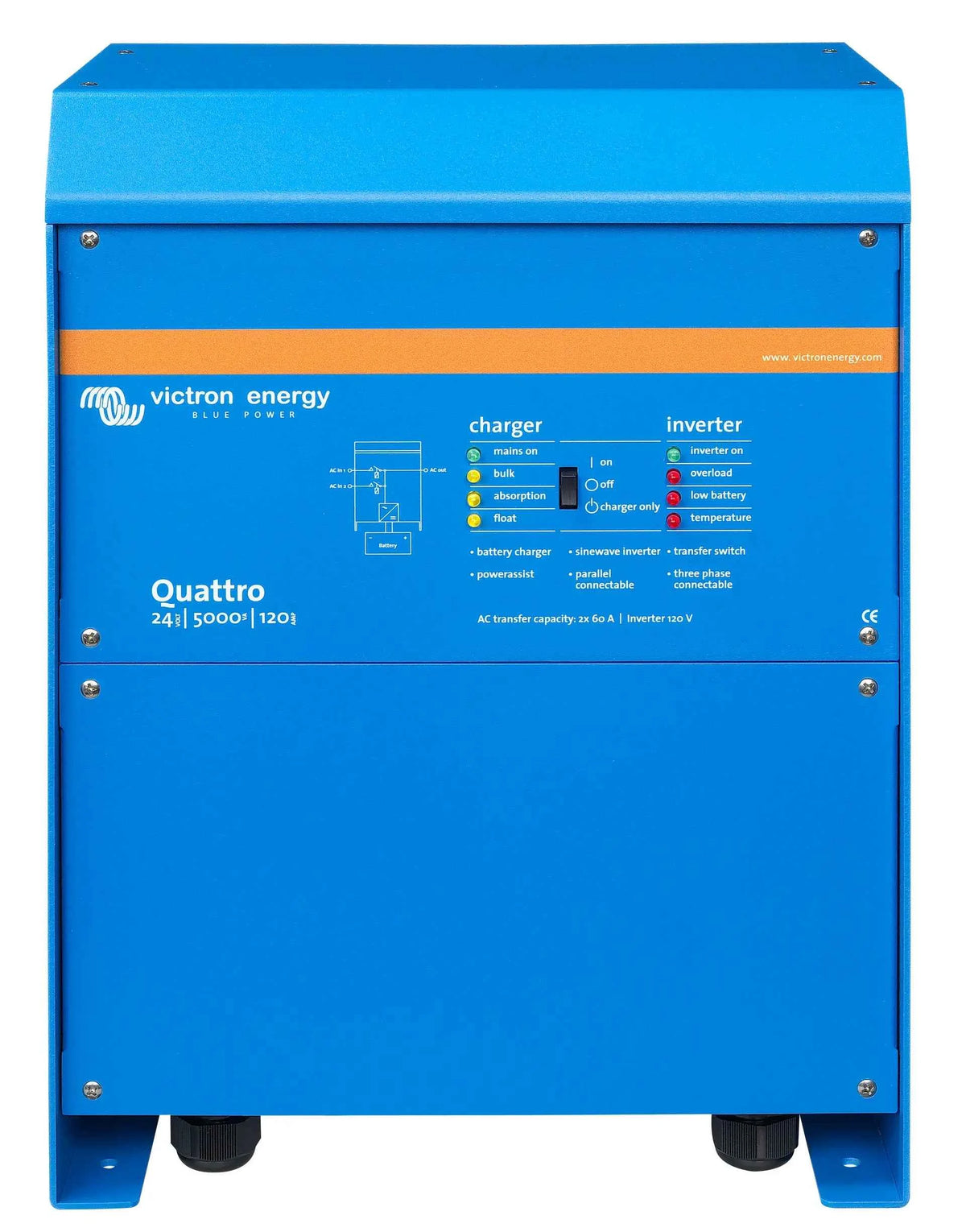 Invertor ESS Victron Quattro 24V monofazat 5kW