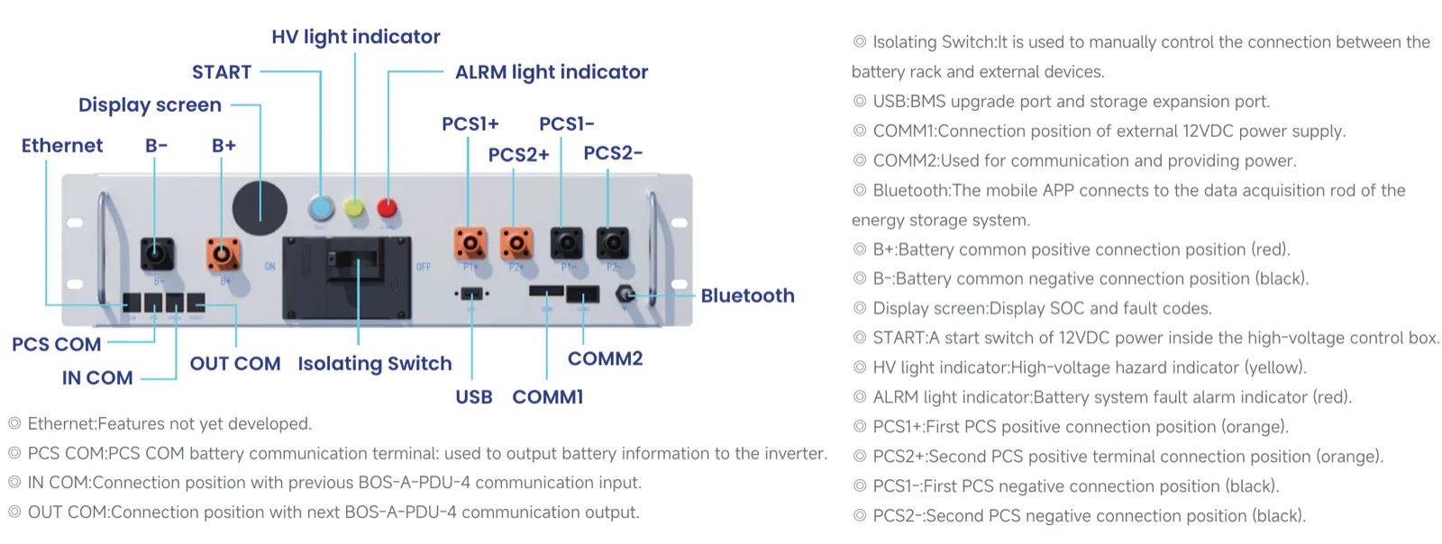 Control Box Deye HVB800V/160A-EU – conexiuni