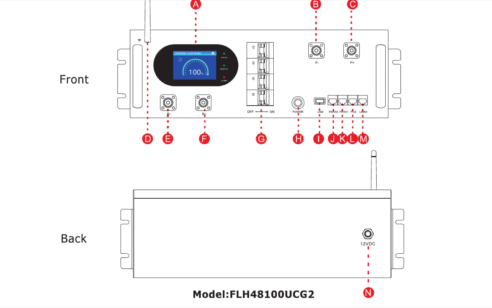 Accesoriu Felicity Solar FLH Control Box (BMS) High Voltage - SunGrid