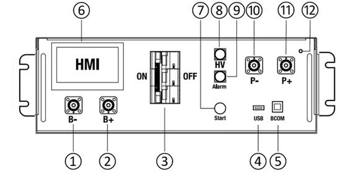 Accesoriu Control Box Deye HVB750V/100A-EU pentru BOS-G High Voltage