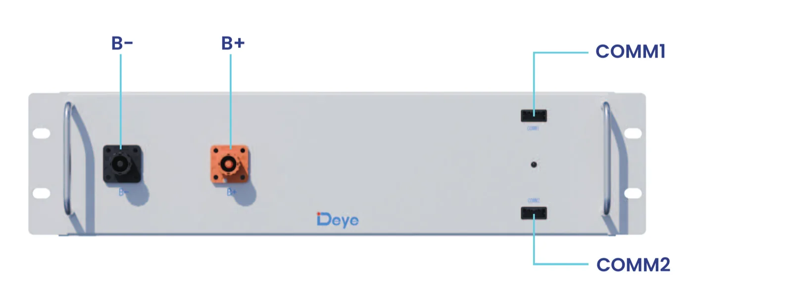 Baterie LiFePO4 Deye BOS-A 7,68kWh – conexiuni